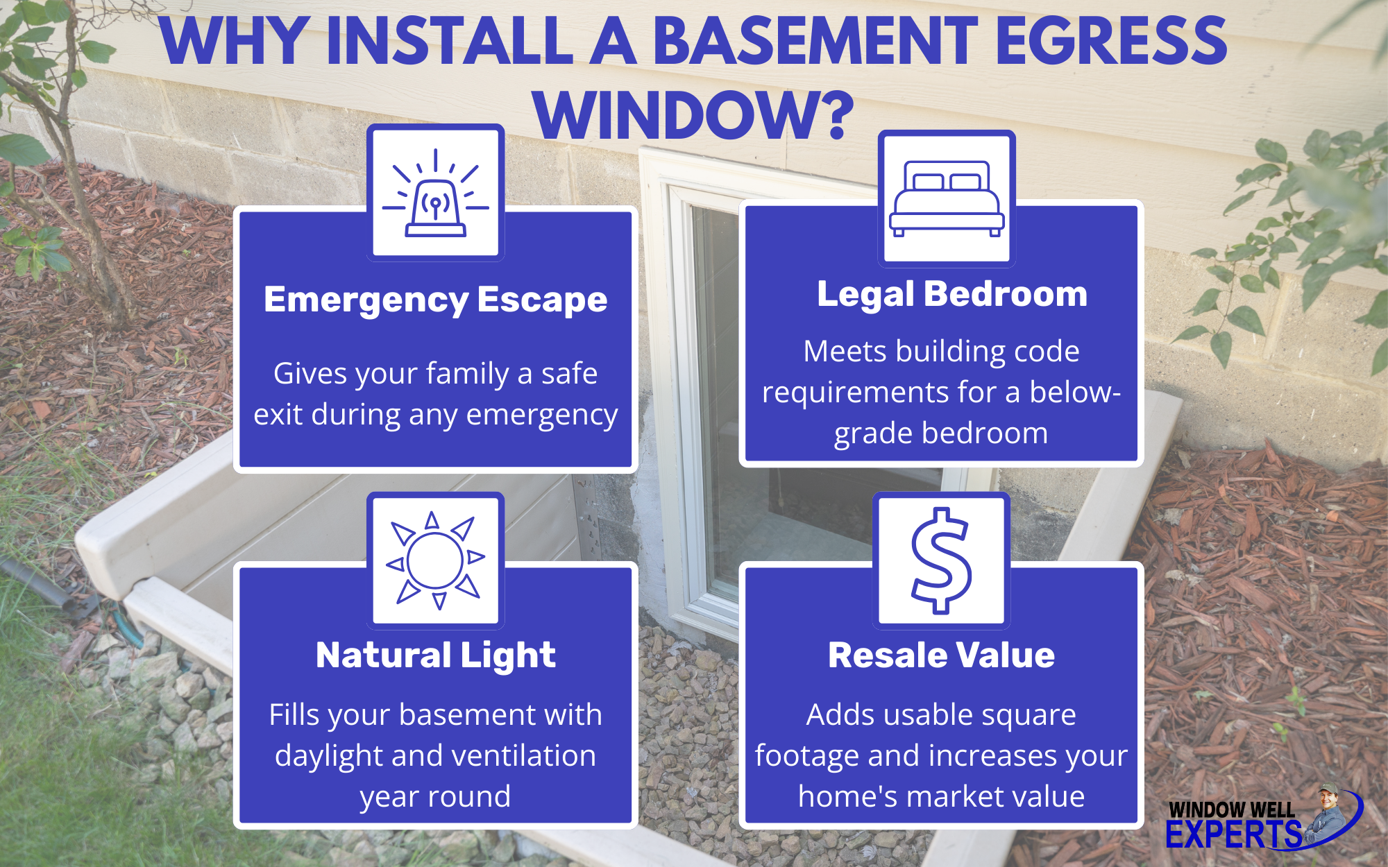 How To Install An Egress Window Well | Window Well Installation