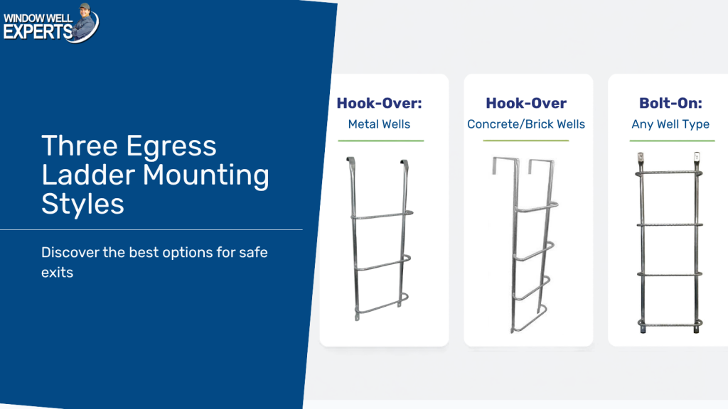 Twitter X Post Three Egress Ladder Mounting Styles Explained 2