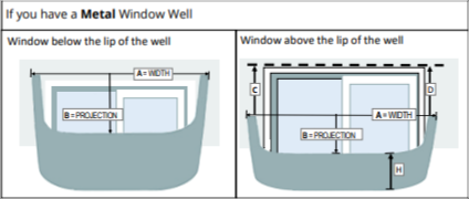 How to measure metal window wells